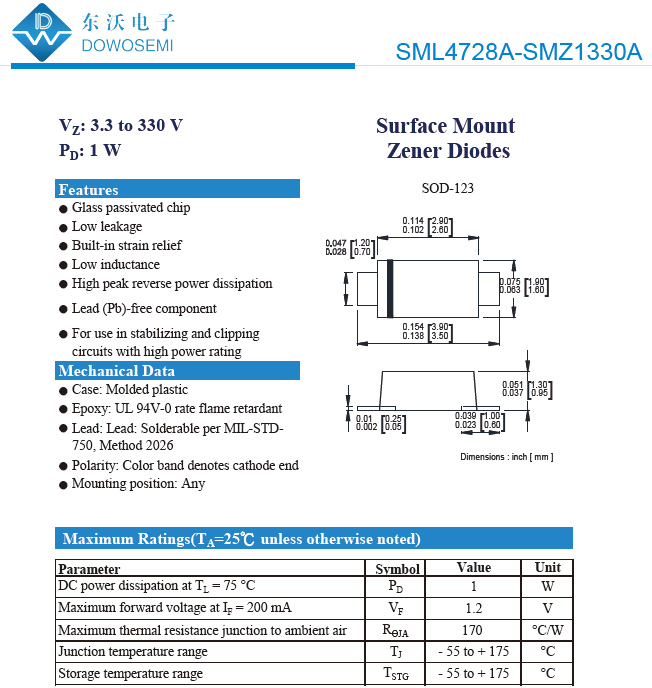 SML4728A-SMZ1330A參數(shù).jpg