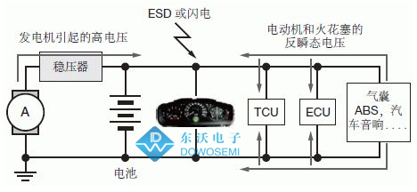 拋負載.JPG