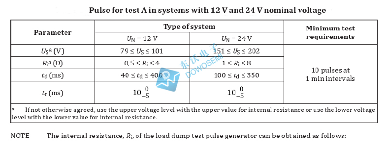 16750-2 5A測(cè)試.jpg