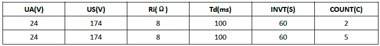 拋負(fù)載 ISO 7637-2 P5a波形測(cè)試條件.png